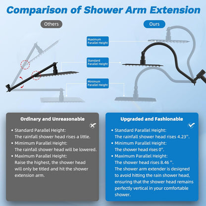 Hibbent Upgraded All Metal 10"Rainfall Showerhead Combo, High Pressure Shower Head with 10-Spray Mode Handheld, Innovative 4-way Diverter with Pause Mode, 71'' Shower Hose and Handheld Holder, Chrome