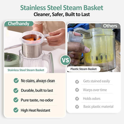 Chefhandy 5-in-1 Baby Food Maker with Stainless Steel Steam Basket, Green