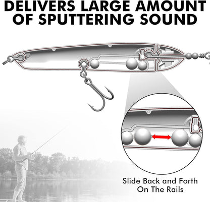 TRUSCEND PoPobait with BKK Hooks, Top Water Plopper Fishing Lures for Bass Walleye Pike Catfish Musky Perch, Floating Lure for Freshwater or Saltwater, Amazing Teasers Fishing Gifts for Family Fishing
