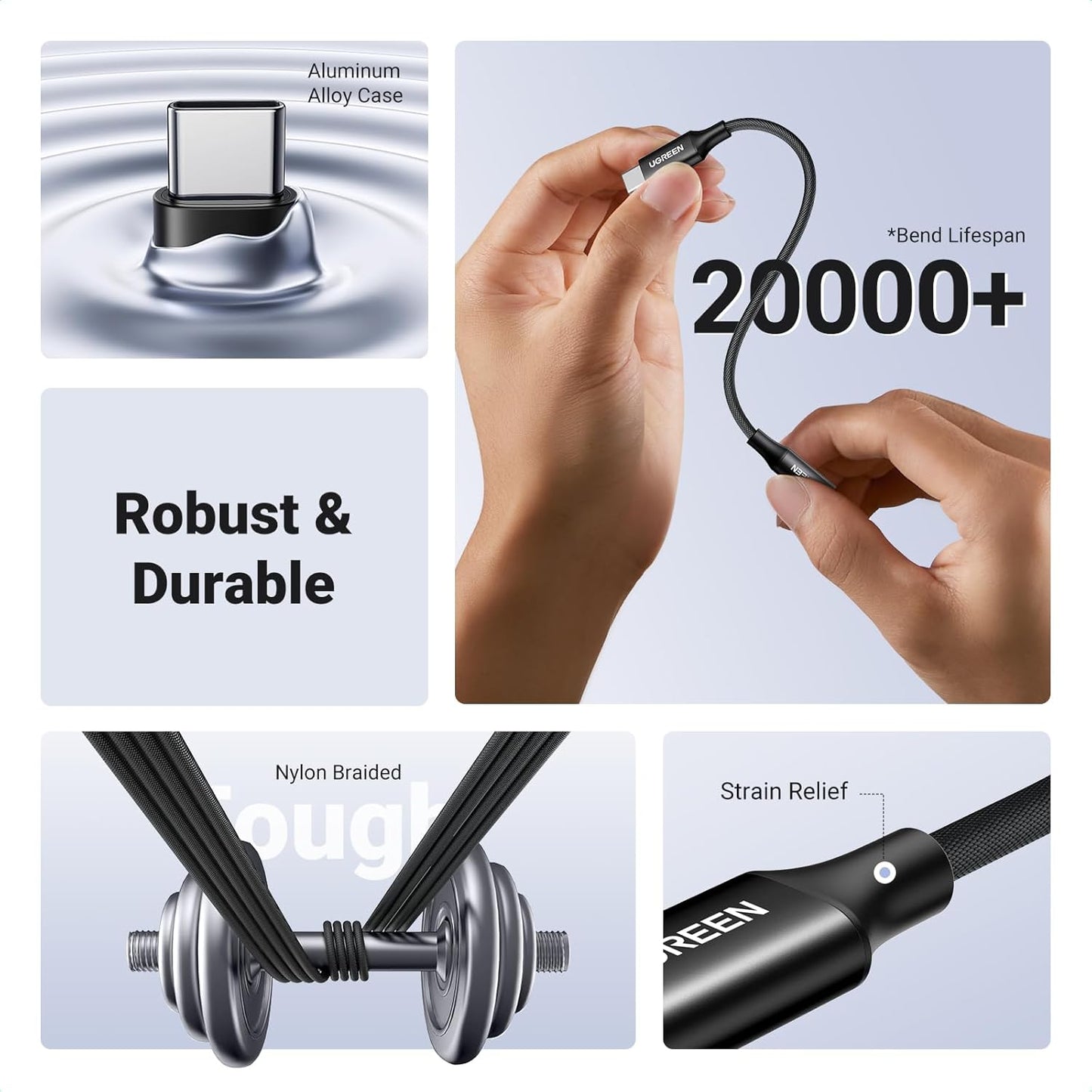 UGREEN USB C to 3.5mm Headphone Audio Adapter, HiFi DAC Stereo 24bit/96kHz USB C to Aux Jack, Dongle Earphone Compatible with iPhone 15 Pro, iPad, Galaxy S24 S23 Ultra, Pixel, 10cm