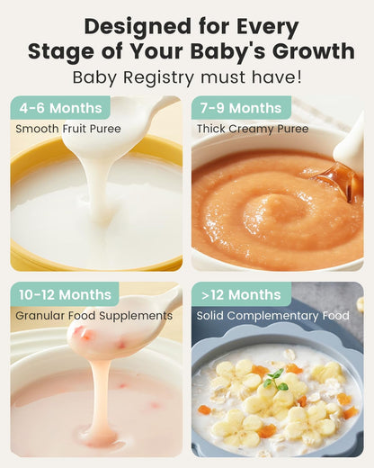 Grownsy Baby Food Maker, Steamer & Blender Food Processor, White Steamer, Blend, Sterilize, Heat, Thaw - Baby Food Robot for Weaning, Easy to Use and Clean