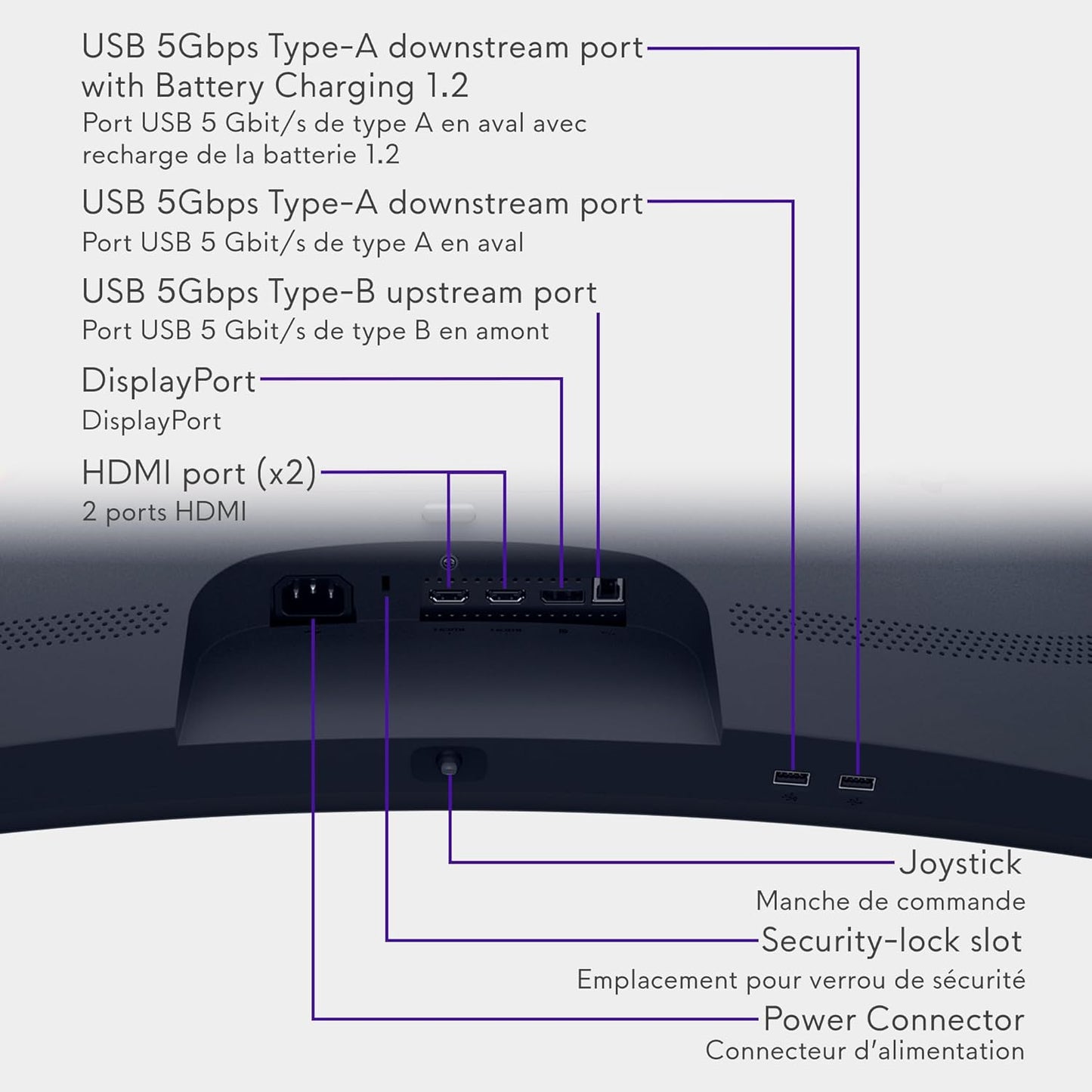 Alienware 34 Curved Gaming Monitor – AW3425DWM - 34-inch WQHD (3440 x 1440) 180Hz 1ms Display, 1500R Curve, AMD FreeSync Premium, VESA AdaptiveSync, VESA DisplayHDR 400, 360° Ventilation