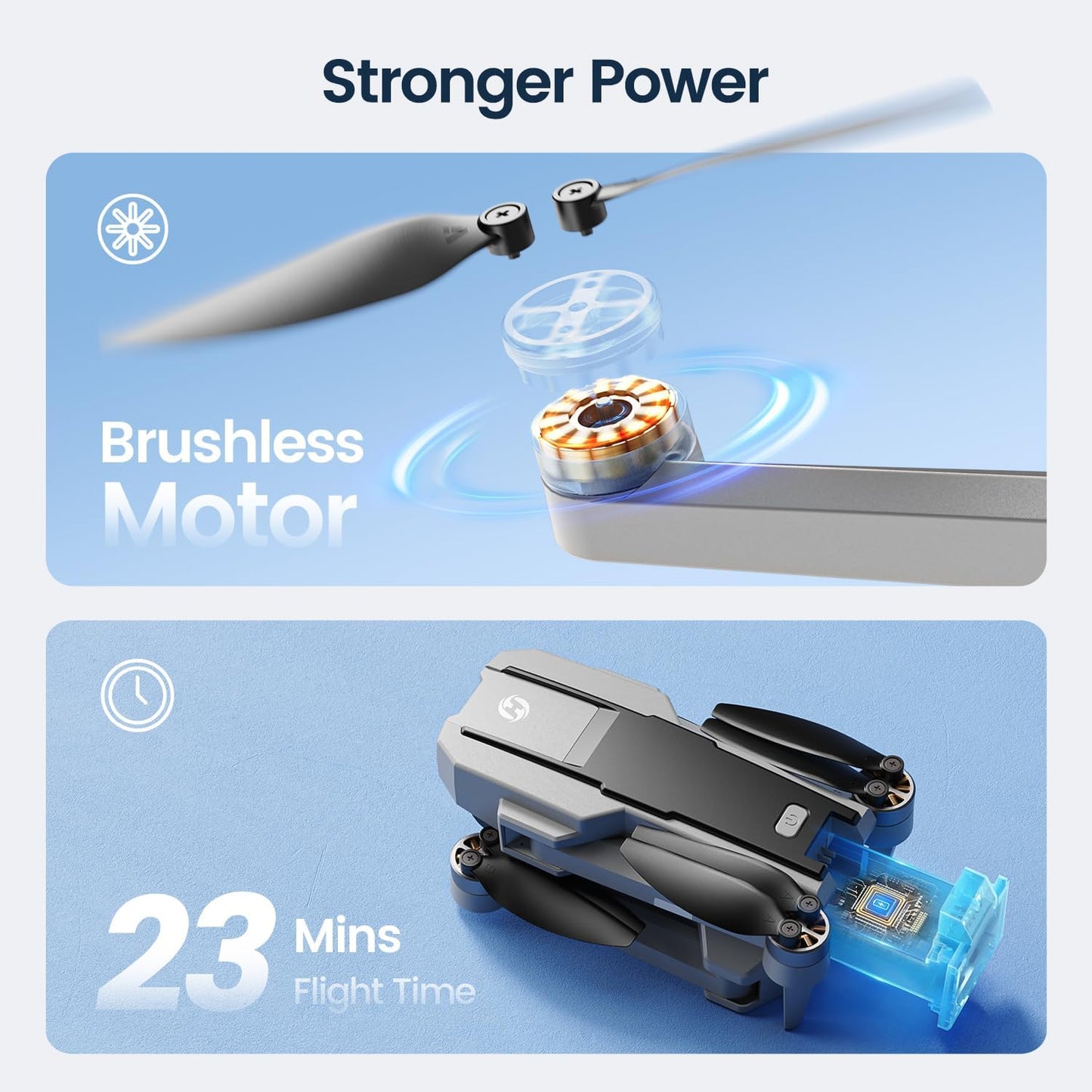 Holy Stone HS440G Drones for Adults with Cameras 4k, Under 250g, FPV RC Quadcopter with Brushless Motors, 5GHz Transmission, Auto Return, Follow Me, Waypoints, Foldable Camera Drone Lightweight