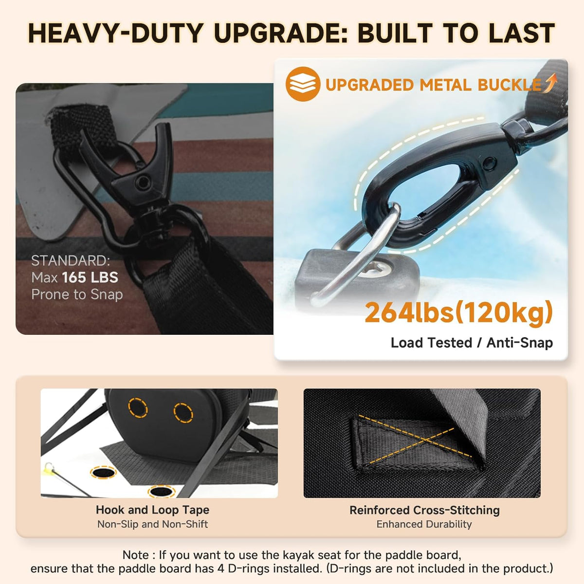 Trymaker Paddle Board Seat, Thick Kayak Seat with Back Support 5cm Thick Cushion, High-Back Support, Large Storage Bag, Ergonomic Design, Paddleboard & kayak Fishing