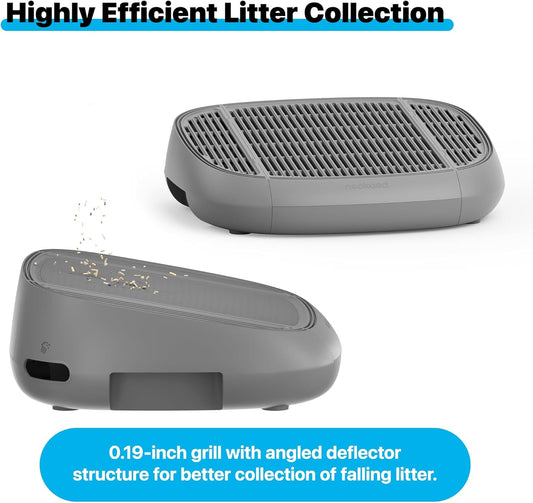 Neakasa Cat Pedal Step Stool With Filter Function, Easy to Clean Cat Litter Tray for M1 Open Top Self-Cleaning System