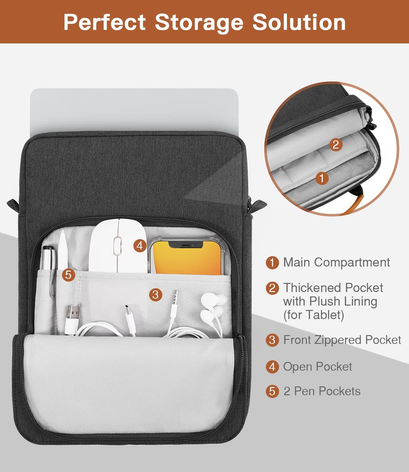 MoKo 13.3-14 Inch Laptop Sleeve Bag Fits MacBook Pro M3/M2 14" 2023, MacBook Pro 13" M2, New MacBook Air 13.6" M3/M2 2024/2022,Tab S8 Ultra 14.6",Handle Carrying Case with Shoulder Strap, Black & Gray - PuriLite