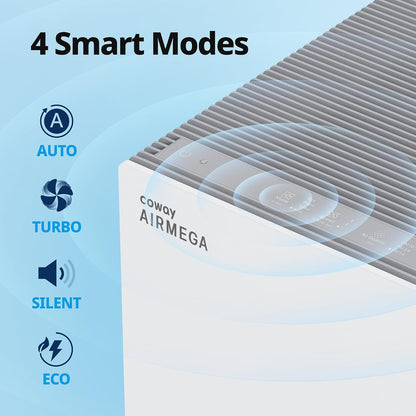 COWAY Air Purifiers for Whole Home Up to 4,253ft², 2 Sets of XL HEPA Filters and Washable Pre-Filters for Dual Purification, AQI, Turbo Mode, Timer, Wheels, 5yr Warranty, Airmega ProX White