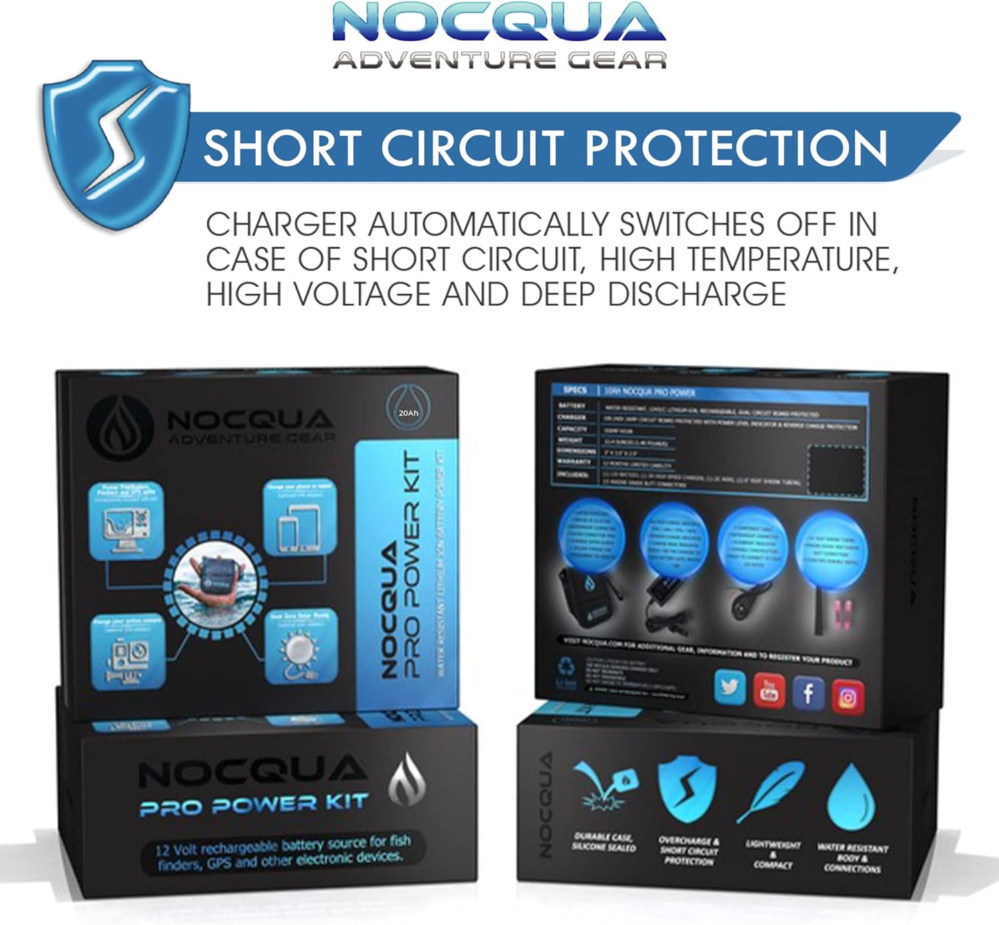 Nocqua 4.4Ah Pro Power Kit