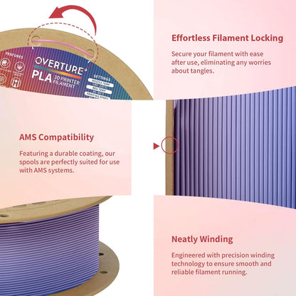 OVERTURE PLA Filament 1.75mm PLA 3D Printer Filament, 1kg Cardboard Spool (2.2lbs), Dimensional Accuracy +/- 0.02mm, Fit Most FDM Printer (Black 1-Pack)
