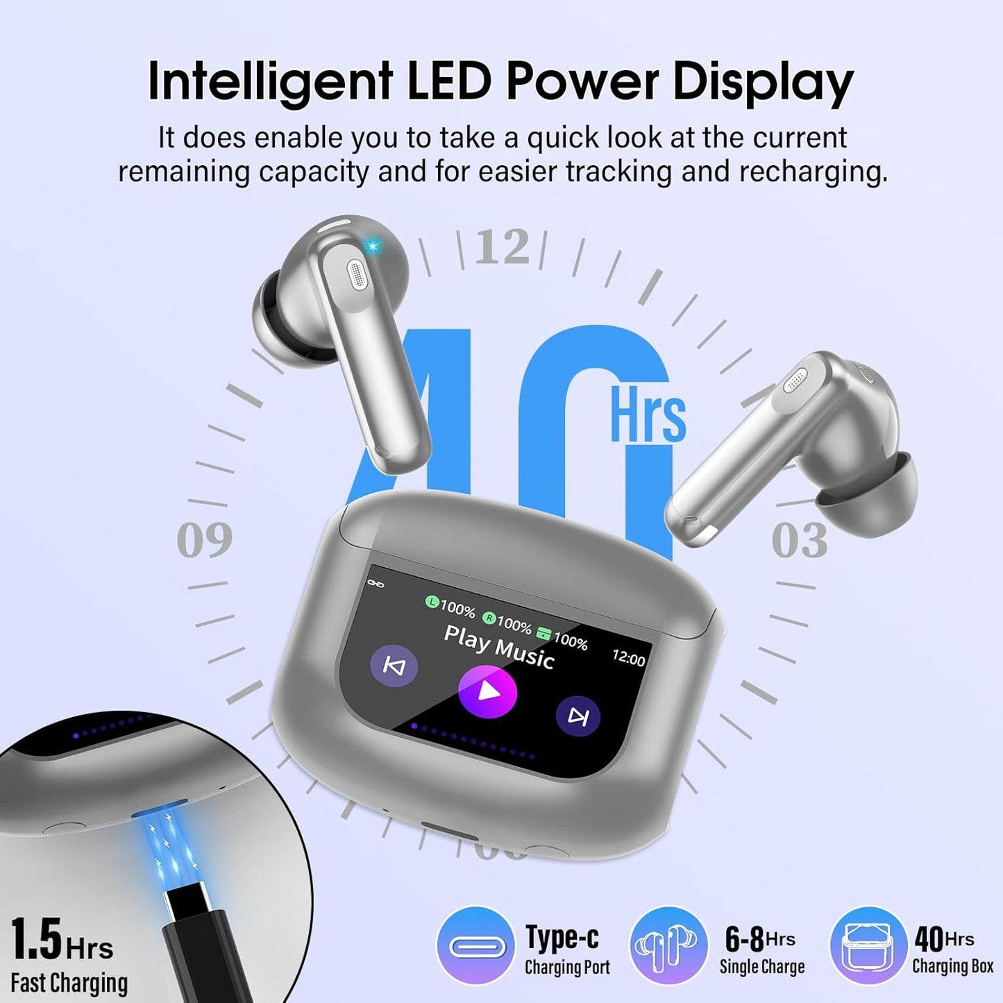 Wireless Earbuds, Bluetooth 5.4 Ear Buds with Multifunctional Touch Screen, 48H HiFi Stereo Headphones, ANC/ENC Noise Cancelling Mic, IPX7 Bluetooth Earbuds with 5 EQ Modes, in Ear Earphones, Black