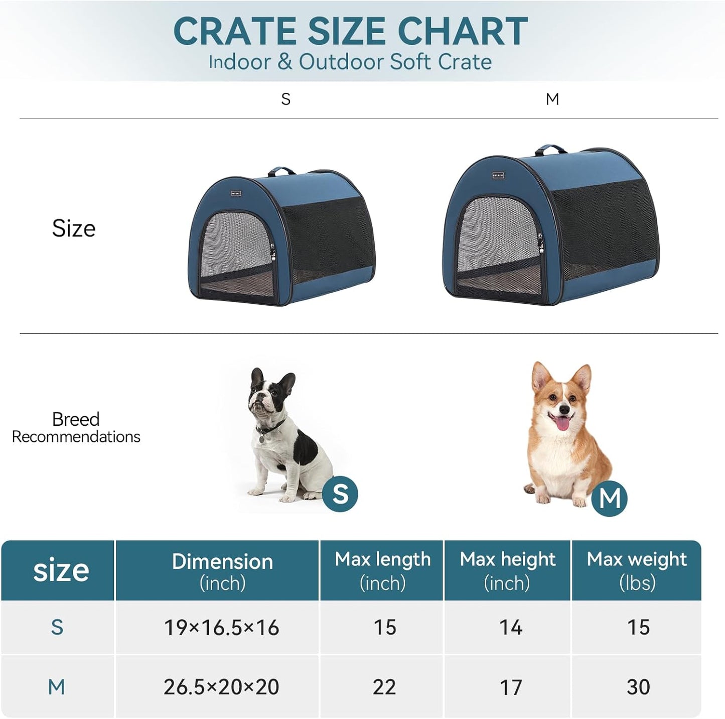 PETSFIT Soft Sided Dog Crate, Travel Dog Crate - 19 Inch Lightweight, Roomy, Easy to Set Up, Sturdy Portable Dog Kennel with Thick Mat, Navy Blue
