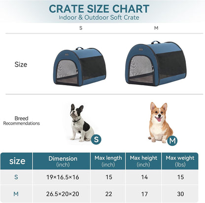 PETSFIT Soft Sided Dog Crate, Travel Dog Crate - 19 Inch Lightweight, Roomy, Easy to Set Up, Sturdy Portable Dog Kennel with Thick Mat, Navy Blue