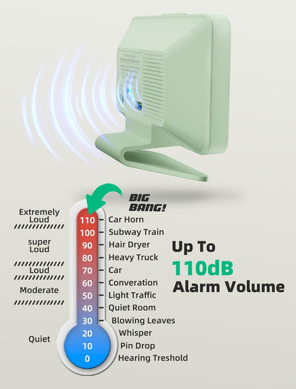 Odokee Digital Alarm Clocks for Bedrooms: Large Bold Number 5 Brightness Dimmer - Easy to Read Across The Room - 5 Alarm Sound 8 Night Light - Silver