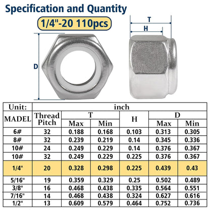 Vifmy 110 Pack 1/4"-20 Inch Lock Nuts,304 (A2-70) Stainless Steel Nylon Insert Locknuts,Standard Inch Thread Nylock Nuts for Bolts
