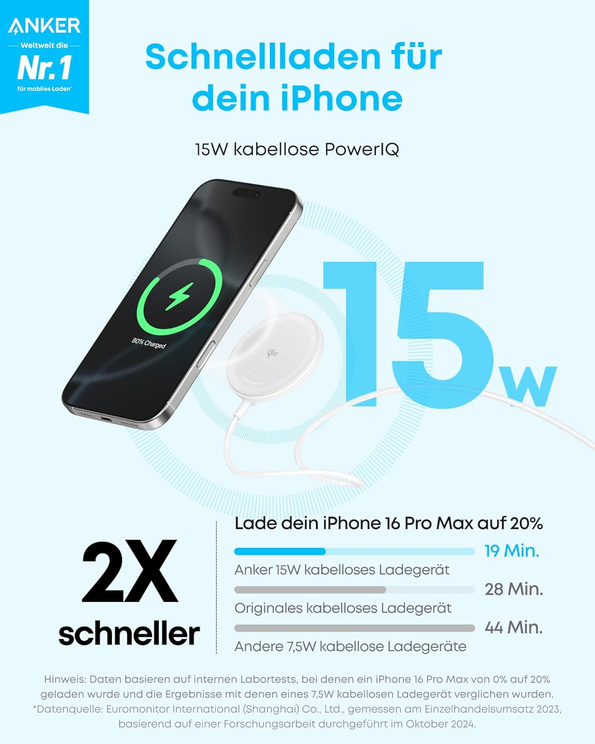 Anker Zolo Magnetic Wireless Charger, Qi2 Certified 15W MagSafe-Compatible Wireless Charging Pad with 5 ft Built-In USB-C cable, For iPhone 16/15/14/13 Series, AirPods, and More (Adapter Not Included)