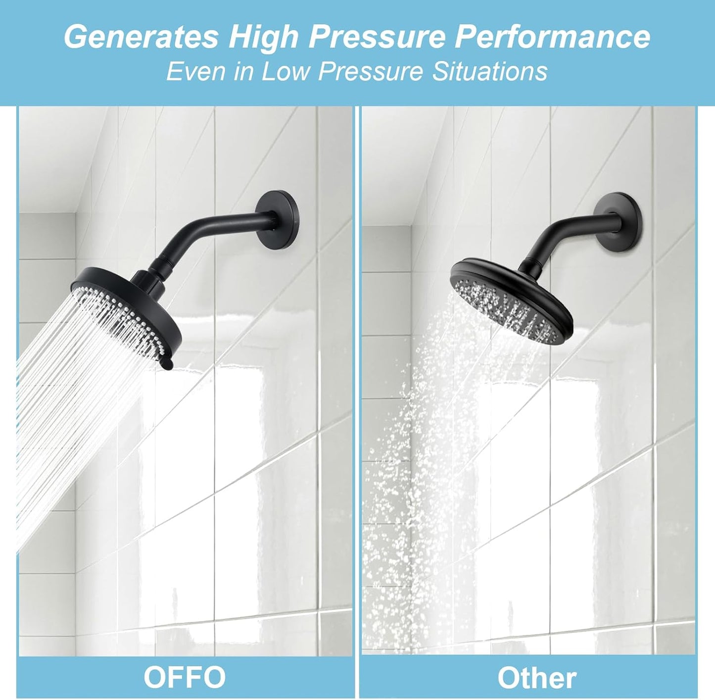 OFFO Shower Head, High Pressure Shower Head with 6 Mode, Fixed Showerheads for Strong Water Flow & Relaxing Shower Experience, Chrome