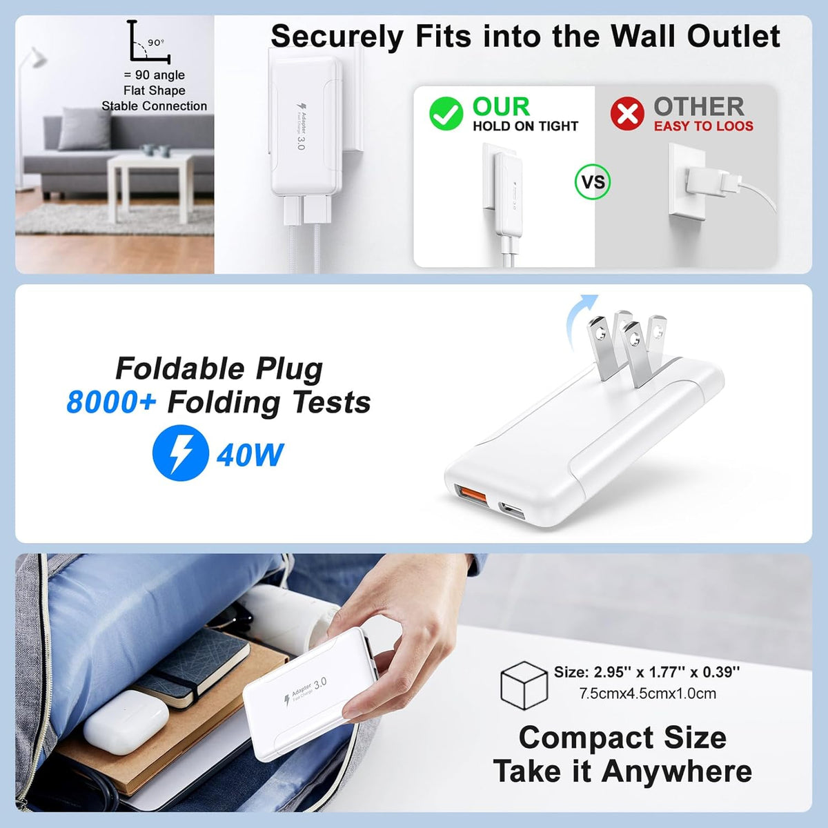 Flat USB C Wall Charger,2-Pack 2 Ports Slim C Charger Fast Charging Block