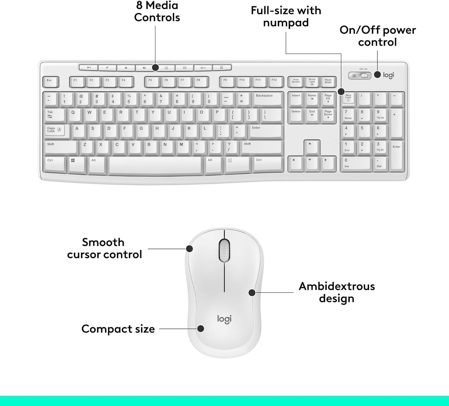 Logitech MK270 Wireless Keyboard and Mouse Combo for Windows, 2.4 GHz Wireless, Compact Mouse, 8 Multimedia and Shortcut Keys, 2-Year Battery Life, for PC, Laptop - Rose