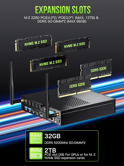 GMKtec Mini PC Intel Core i9 12900HK(14C/20T 5.0 GHz) W11 Pro, Desktop Computer 32GB DDR4 RAM+1TB NVMe SSD, Triple 4K Display, WiFi 6, BT5.2, USB-C M3 Plus