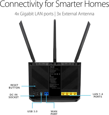 ASUS AC1750 WiFi Router (RT-AC65) - Dual Band Wireless Internet Router, Easy Setup, Parental Control, USB 3.0, AiRadar Beamforming Technology extends Speed, Stability & Coverage, MU-MIMO