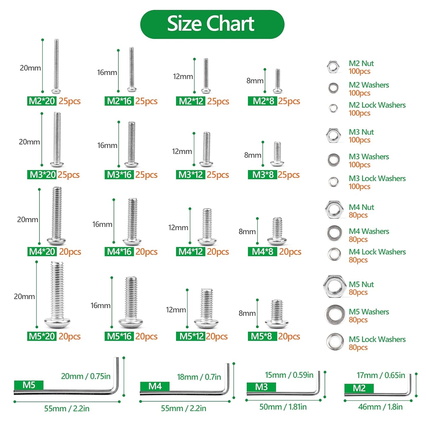 860PCS Metric Screw Assortment Kit, M2 M3 M4 M5 Machine Screws with Lock & Flat Washers, 10.9 Grade Alloy Steel, Metric Hex Button Head Cap Nuts and Bolts Assortment Kit with 4 Wrenches