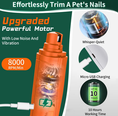 CATPICK 2-in-1 Cat Nail Clippers & Dog Nail Clippers Trimmers for Large Medium Small Dogs Cats Claw Trimmer Quick Sensor and Safety Guard USB Rechargeable with 2 LED Lights Dogs Nail Trimmer