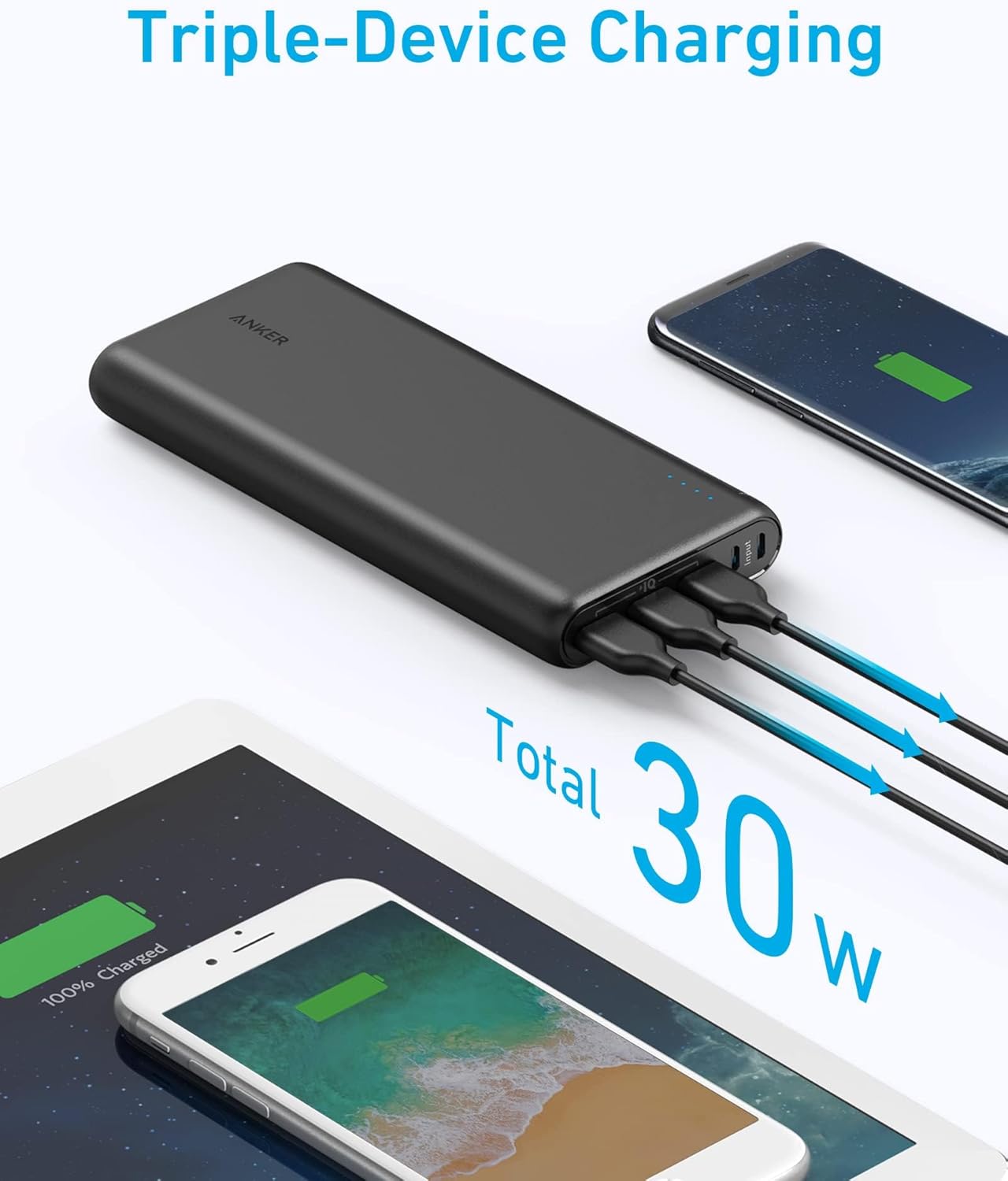 Anker Power Bank, 26,800 mAh External Battery with Dual Input Port and Double-Speed Recharging, 3 USB Ports for iPhone 15/15 Plus/15 Pro/15 Pro Max, iPad, Samsung, Android and Other Devices