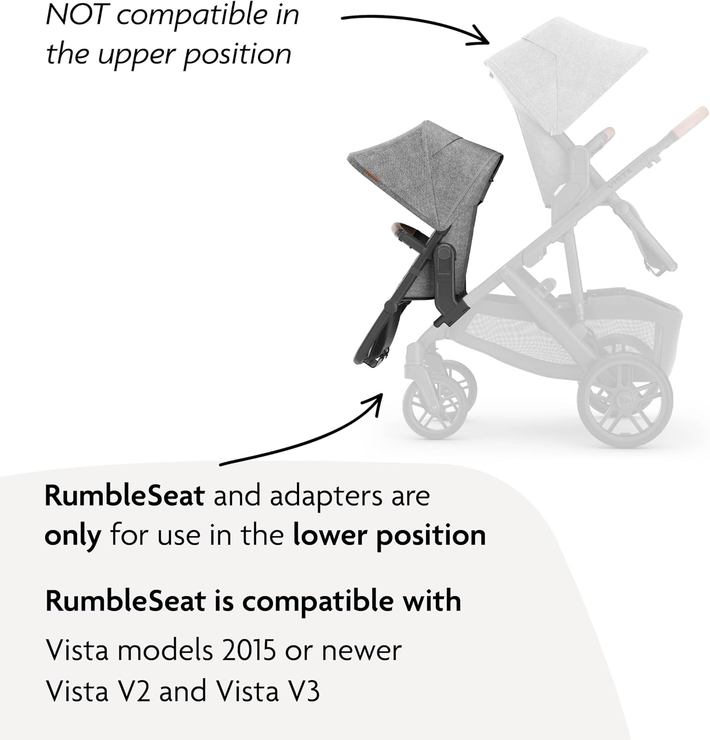 Toddler Stroller Seat | Tandem Double Stroller Seat with 5-Point Harness and Adjustable Canopy