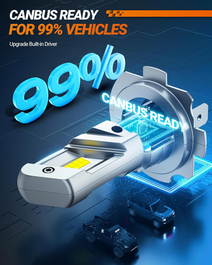 SEALIGHT H7 LED Headlight Bulbs, 800% Super Bright, 6500K Cool White Light Bulbs with Cooling Fan, 1:1 Mini Size H7 led headlight,H7 Halogen Replacement 3 Mins Plug-N-Play, Pack of 2