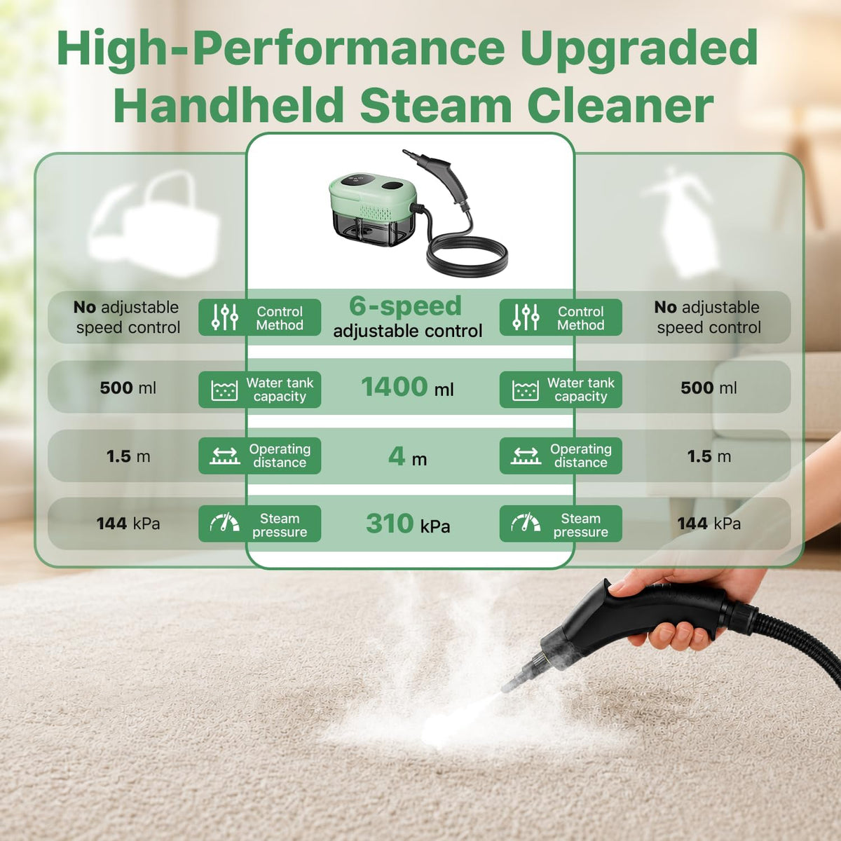 New Upgraded Chemical-Free Cleaning for Cars, Kitchen, Tiles, Bathroom Grout, Upholstery, 6 Level Adjustable, 310kPa, 108°C Handheld Portable Steam Cleaner With 15 pcs Accessories for Home