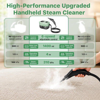 New Upgraded Chemical-Free Cleaning for Cars, Kitchen, Tiles, Bathroom Grout, Upholstery, 6 Level Adjustable, 310kPa, 108°C Handheld Portable Steam Cleaner With 15 pcs Accessories for Home