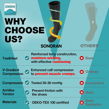 Compression Socks Women & Men 20-30 mmHg Bas de Compression Stockings Femme Homme Knee High for Running Travel