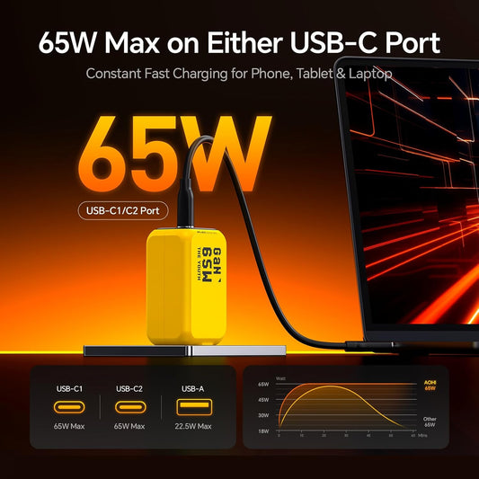 AOHI Youth 65W GaN+ USB C Charger Block, 3-Port PPS Type C Compact Foldable Laptop Fast Wall Charger for MacBook Air, iPad Pro, iPhone 17/16 Pro Max, Galaxy S24, Pixel, Steam Deck and More, Yellow - PuriLite