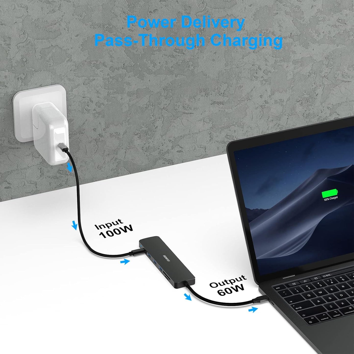 BENFEI USB C HUB 7in1, USB C HUB Multiport Adapter with USB-C to HDMI, USB-C to SD/TF Card Reader/3*USB 3.0/100W Power Delivery, Compatible with iPhone 15 Pro/Max, MacBook, iPad Pro, iMac, S23, XPS17