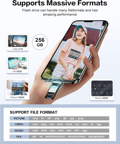 256GB Flash Drive for iPhone Photo Stick, Thumb Drive USB Stick High Speed Transfer USB Drives External Picture Video Storage Memory Expansion for iPhone/iPad/PC (Blue)