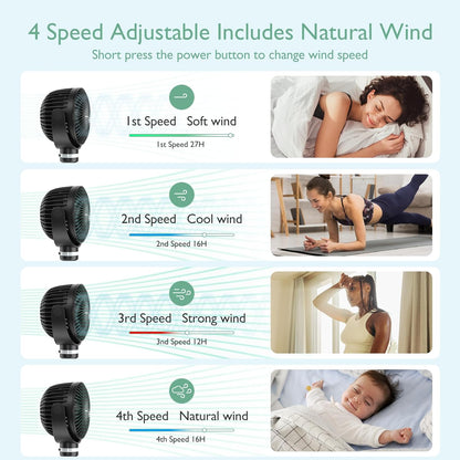 Momcozy Portable Stroller Fan, 27H Ultra-long Battery Life, Detachable 4 Speed 360°Rotate, LED Night Light with 2 Modes, USB Rechargeable and Handheld Cooling Fan for Travel, Car Seat