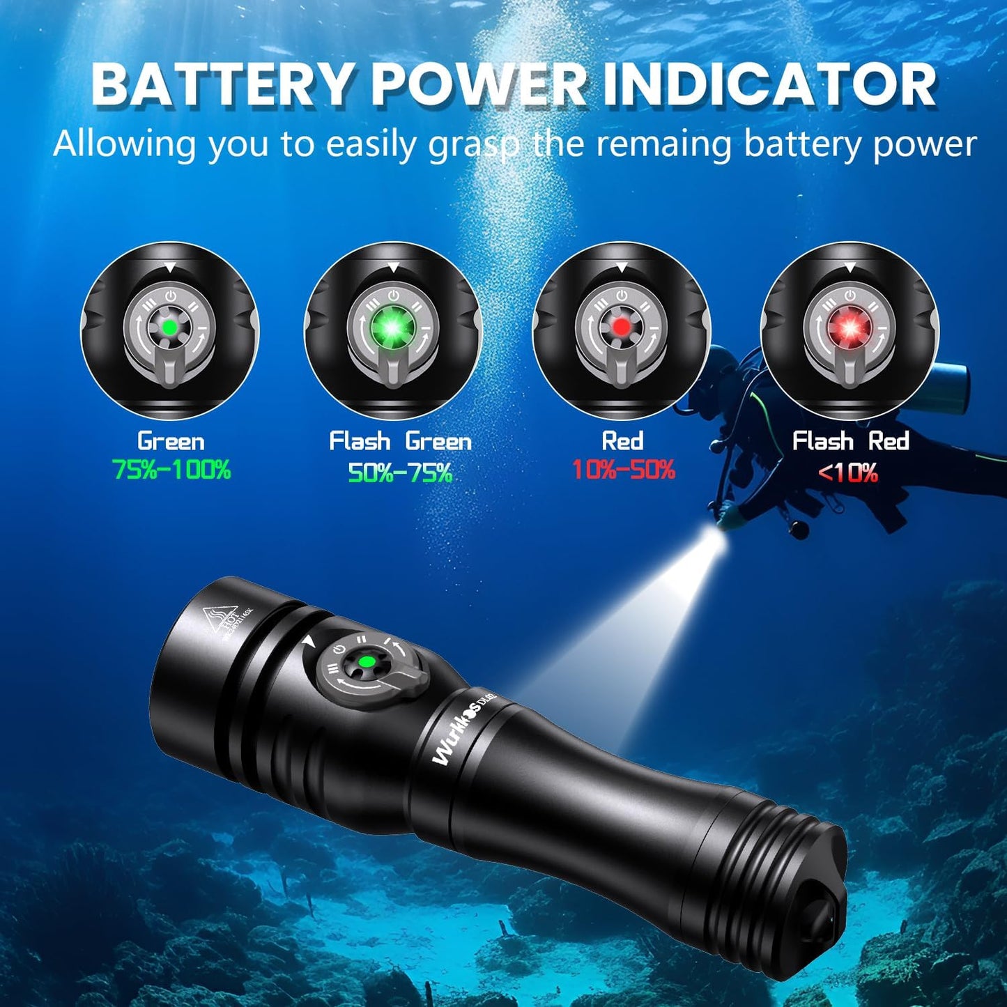 Wurkkos DL02 Scuba Diving Flashlight, Max 3000Lumen, 496M Long Range, 100M Underwater, Power Indicator, 3 Lighting Modes, Submarine Light for Deep Sea Cave
