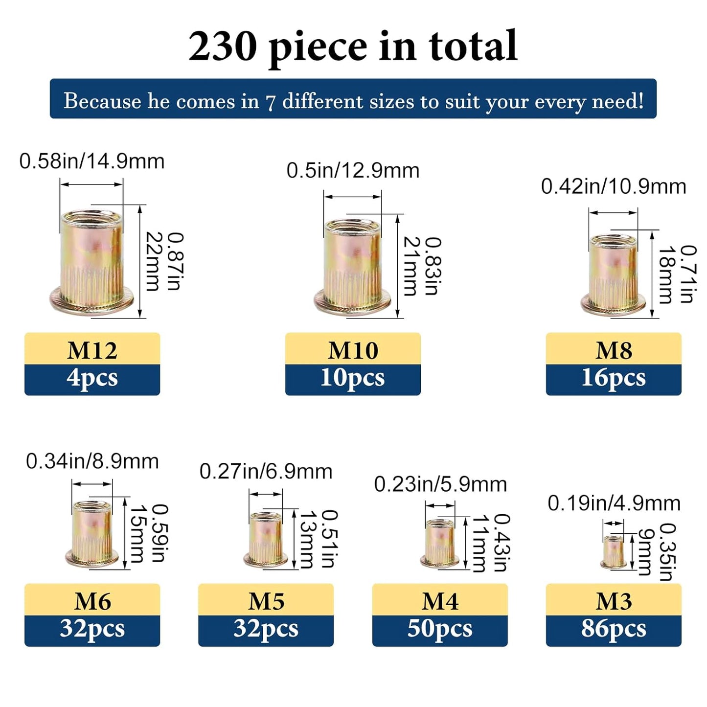 Vifmy Metric & SAE Rivet Nut Assortment Kit(420 Pcs),m3 m4 m5 m6 m8 m10 m12#6-32#8-32#10-24 1/4"-20 5/16"-18 3/8"-16 UNC Flat Head Rivnut Set,Zinc Plated Finish Carbon Steel Nutsert