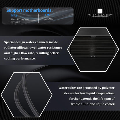 Thermalright FW 360 Black ARGB-360mm AIO CPU Liquid Cooler,IPS LCD Screen with 320 * 240 Resolution,for AM5/Intel LGA1700,‘2.4 inch’Magnet-Absorbent LCD Screen for Images -Black