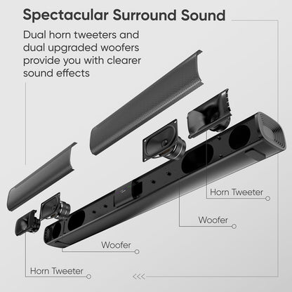 Saiyin 31" Detachable Sound Bar for Smart TV, 2.1ch Surround Sound Home Theater System, Bluetooth 5.3 Soundbar, TV ARC/Optical/AUX, Wall Mountable for TV/PC/Gaming/Projectors