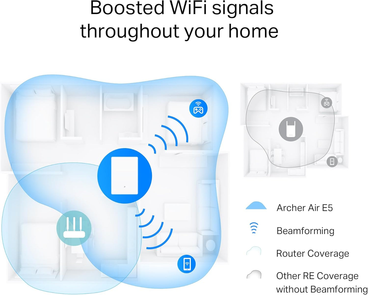 TP-Link AC1200 WiFi Extender (RE300) - Covers Up to 1500 Sq.ft and 25 Devices, Up to 1200Mbps, Supports OneMesh, Dual Band Internet Repeater, Range Booster