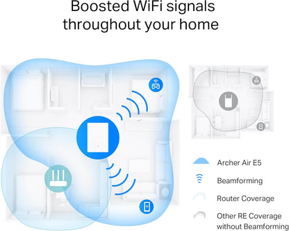 TP-Link AC1200 WiFi Extender (RE300) - Covers Up to 1500 Sq.ft and 25 Devices, Up to 1200Mbps, Supports OneMesh, Dual Band Internet Repeater, Range Booster