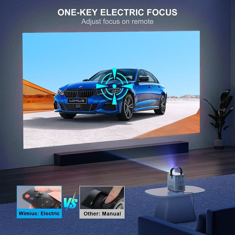 [Electric Focus] Mini Projector with 5G WiFi and Bluetooth, WiMiUS 1080P Portable Projecteur, Outdoor Movie Projector, 300" Screen, Home Theater Projector Compatible with iOS/Android/TV Stick/HDMI/PS5