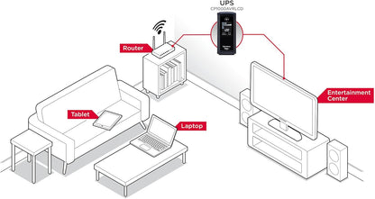 CyberPower CP1500AVRLCD3 Intelligent LCD UPS System, 1500VA/900W, 12 Outlets, 2 USB Ports, AVR, Mini Tower, Black