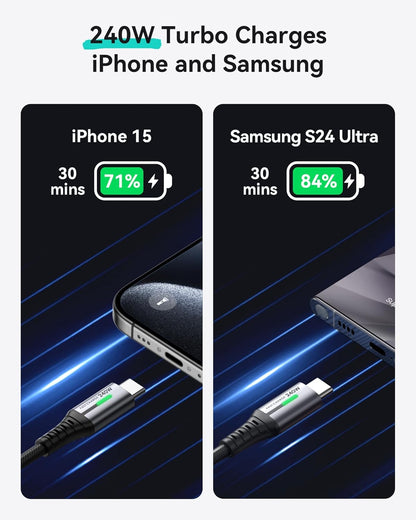 INIU USB C to USB C Cable, 240W 6.6ft Fast Charging Cord, Braided USBC to USBC Phone Charger Cable for Phone 16 15 Pro Max S24 S23 Laptops iPad Switch Steam Deck etc