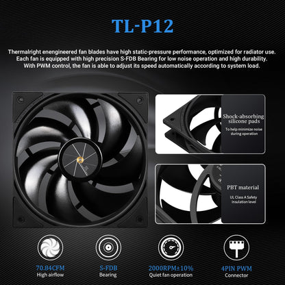 Thermalright FW 360 Black ARGB-360mm AIO CPU Liquid Cooler,IPS LCD Screen with 320 * 240 Resolution,for AM5/Intel LGA1700,‘2.4 inch’Magnet-Absorbent LCD Screen for Images -Black