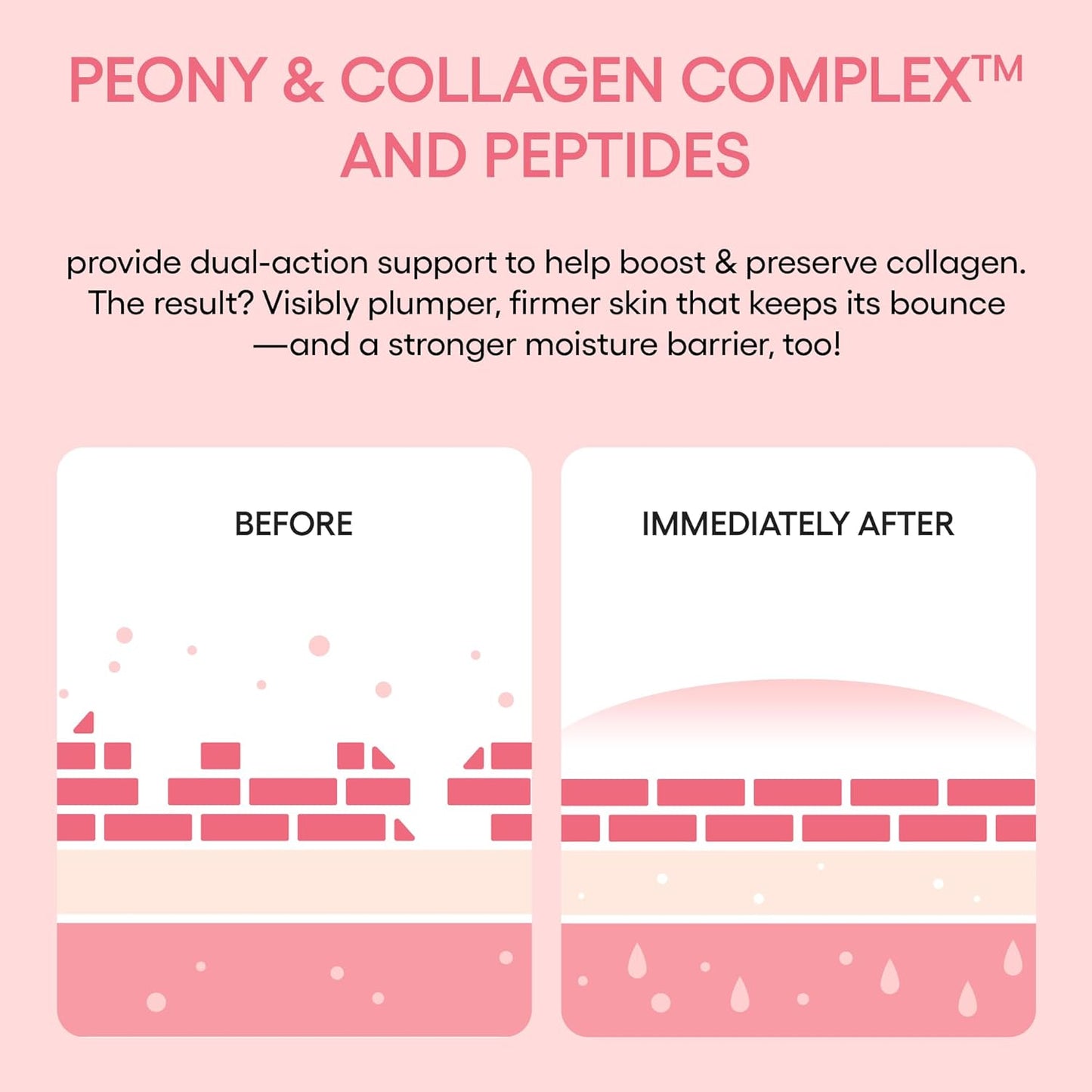 LANEIGE Bouncy and Firm Sleeping Mask: Revitalize, Smooth, Peony & Collagen Complex, Barrier-Boosting Hydration