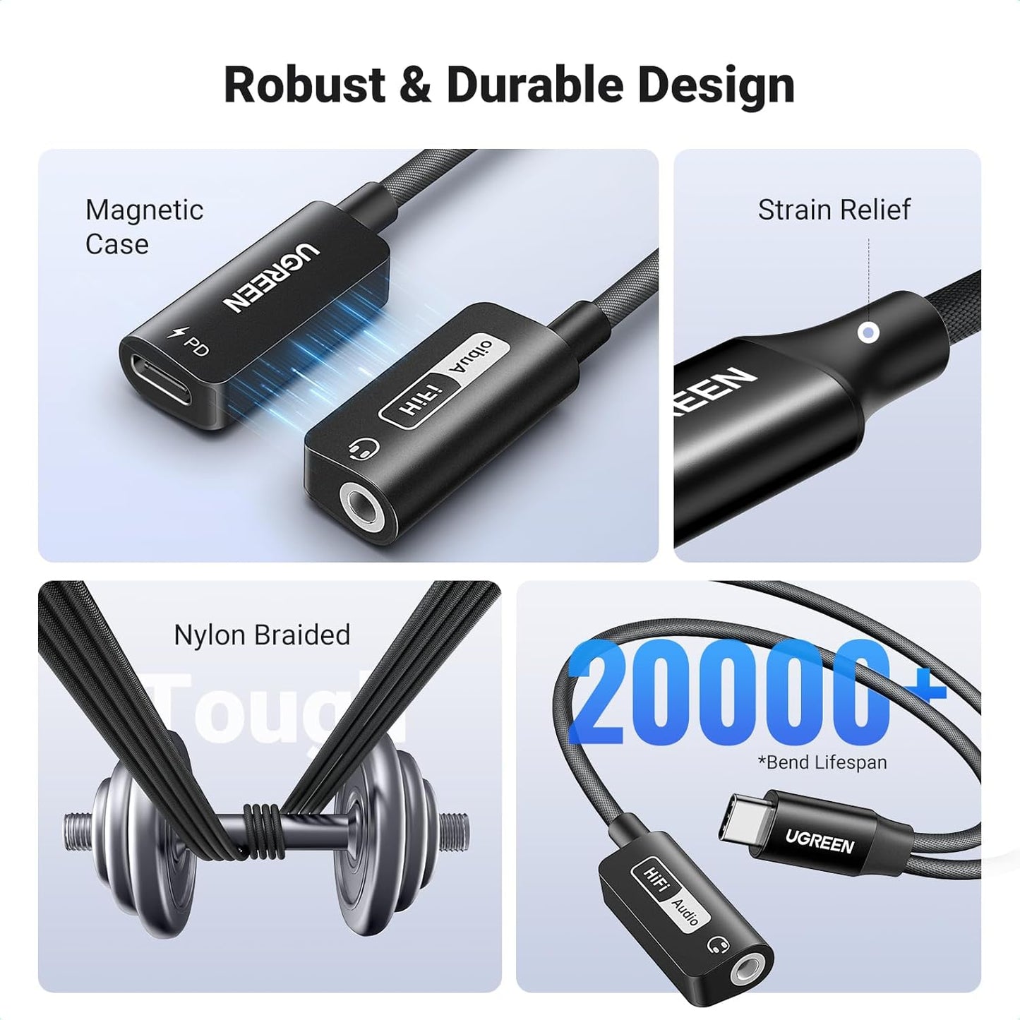 UGREEN Magnetic USB C to 3.5mm Audio Adapter and Charger 2 in 1 Hi-Res 32Bit/384KHz Aux to USB C with PD 60W Fast Charging Dongle Cable for iPhone 15 Pro Max, Galaxy S24 Ultra, Pixel 8, iPad Pro/Air