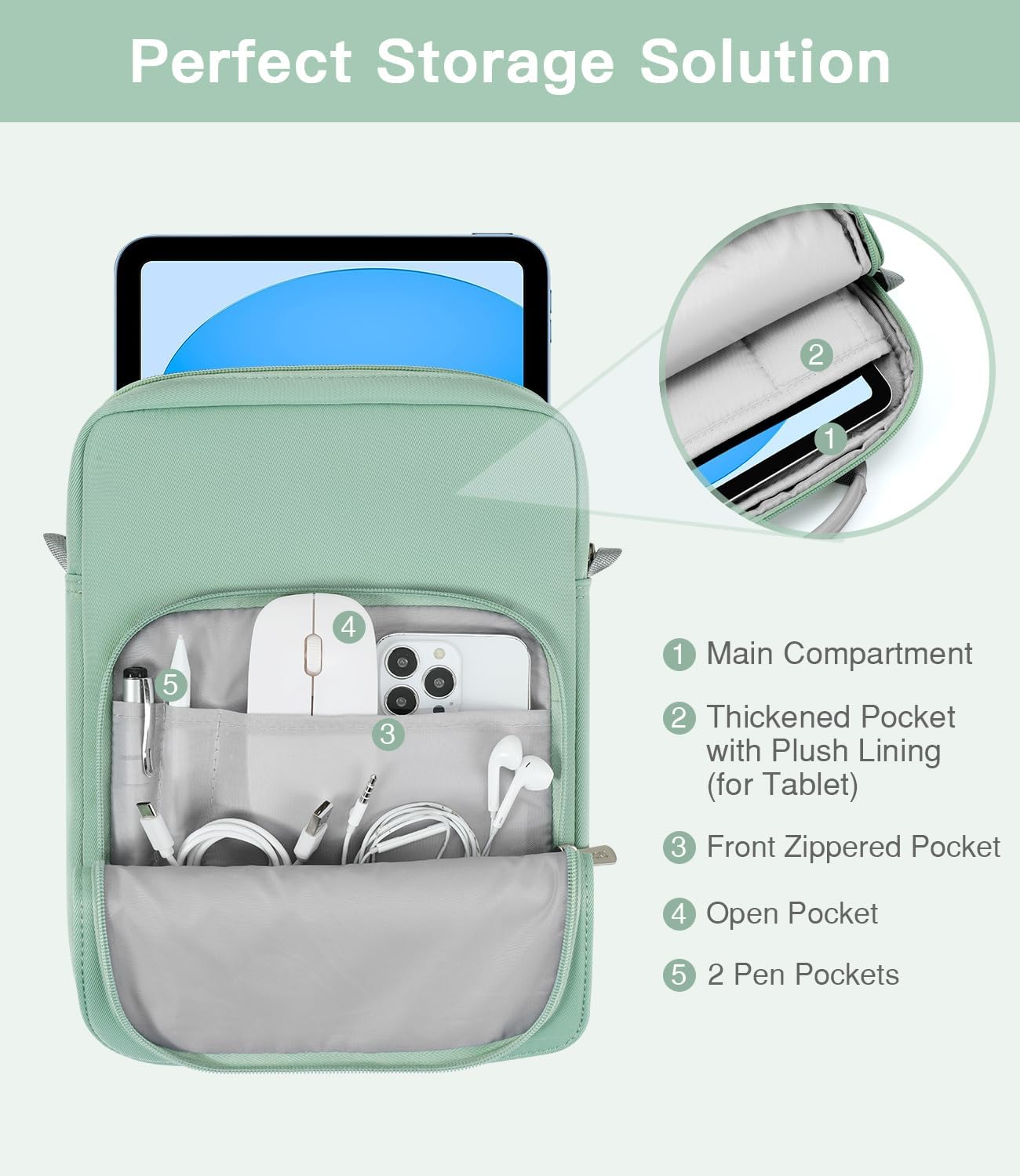 MoKo 13.3-14 Inch Laptop Sleeve Bag Fits MacBook Pro M3/M2 14" 2023, MacBook Pro 13" M2, New MacBook Air 13.6" M3/M2 2024/2022,Tab S8 Ultra 14.6",Handle Carrying Case with Shoulder Strap, Black & Gray - PuriLite