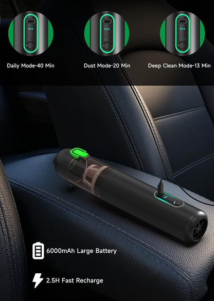Mini Car Vacuum Cleaner Cordless Powerful, 20000PA Handheld Vacuum Cordless Suction USB Rechargeable，4 in 1 Portable Dust Buster Handheld for Car, Boat, Desk, Home, Keyboard, Office, Pet Hair